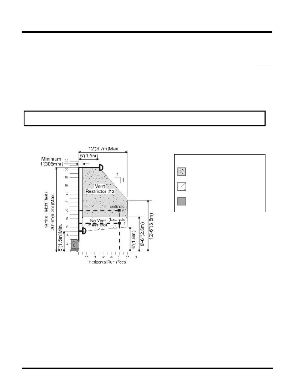 Installation, Rigid pipe venting - horizontal terminations | Waterford Appliances E65-NG1 User Manual | Page 12 / 40