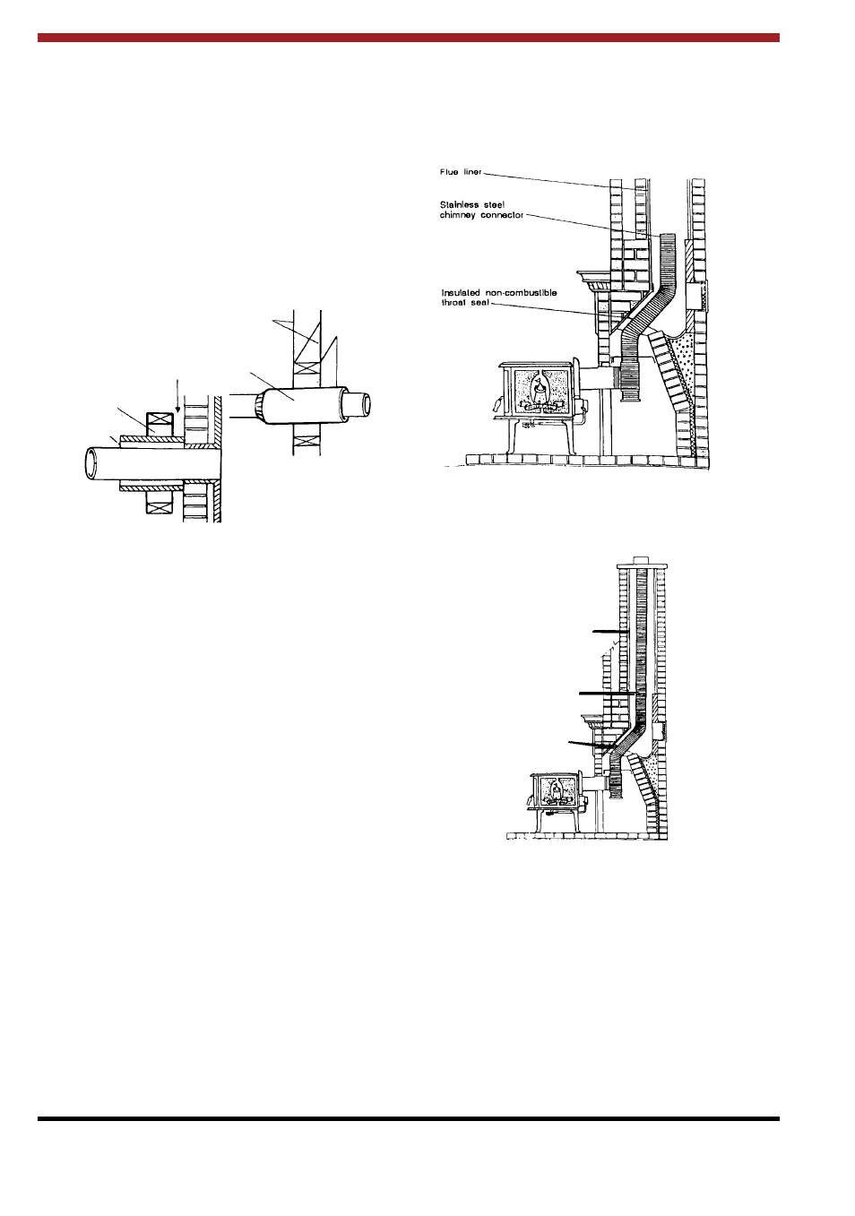 Waterford Appliances LEPRECHAUN 90 O.S.A User Manual | Page 9 / 12