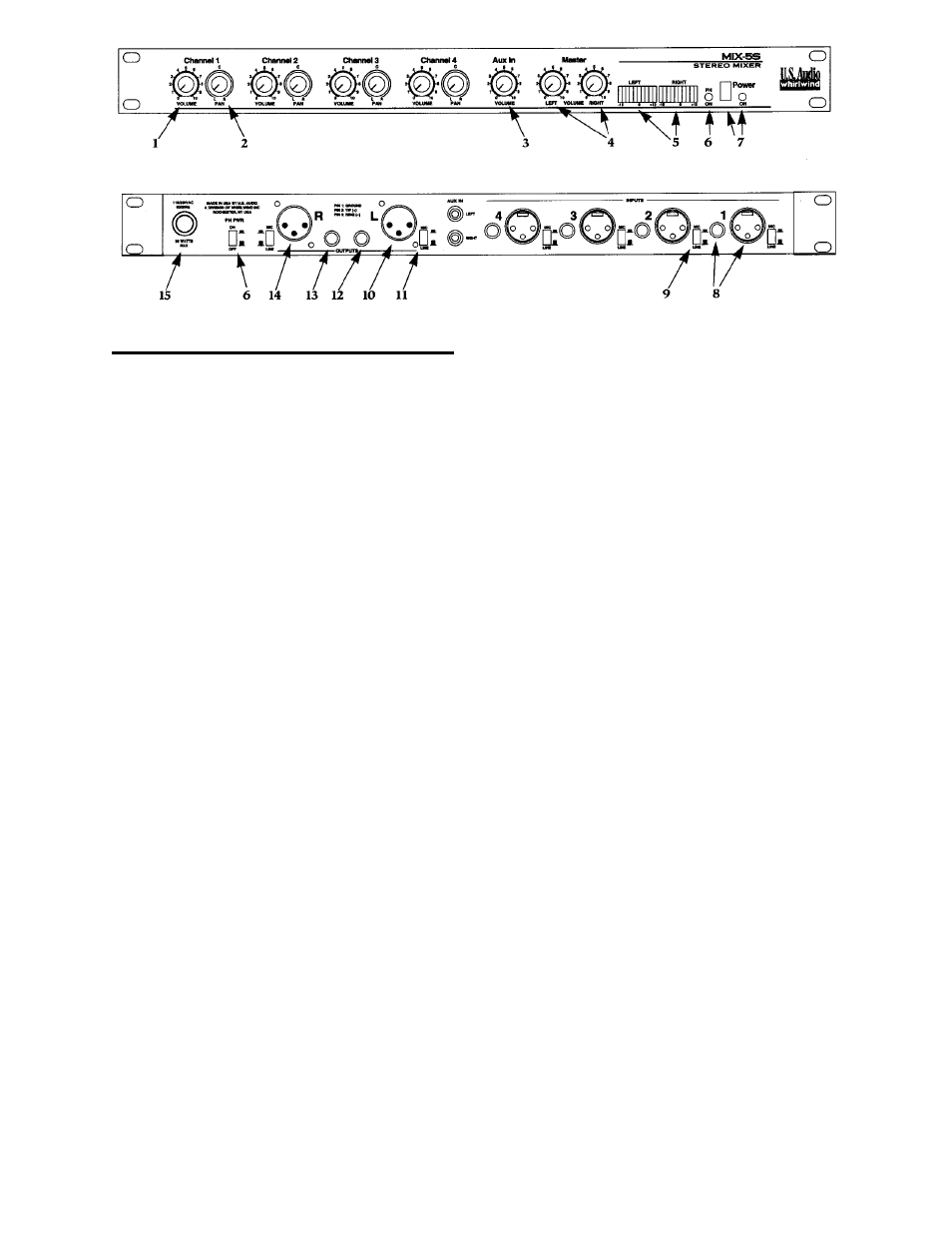 Controls and connections | Whirlwind MIX-5S User Manual | Page 3 / 5