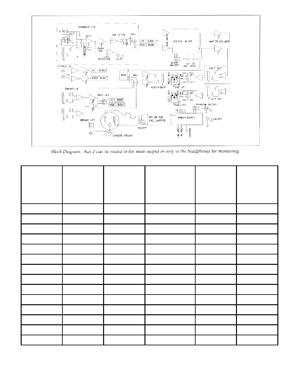 Whirlwind MIX 6 User Manual | Page 5 / 6