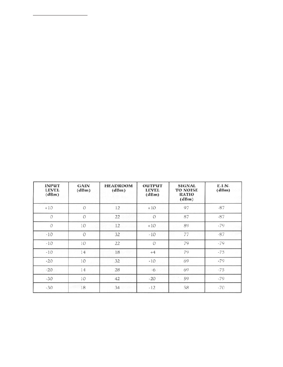 Whirlwind, U.s. audio, Specifications | Whirlwind DA-2 User Manual | Page 4 / 4