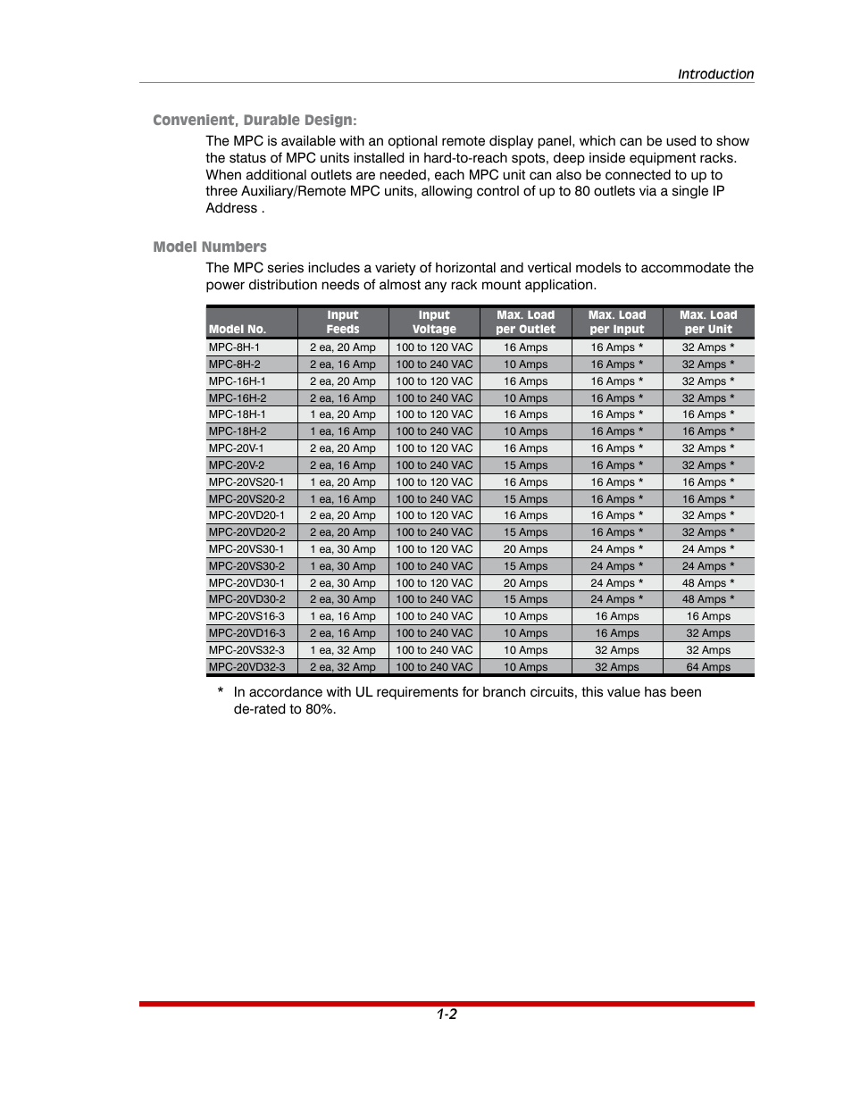 Western Telematic MPC-20VS16-3 User Manual | Page 11 / 216