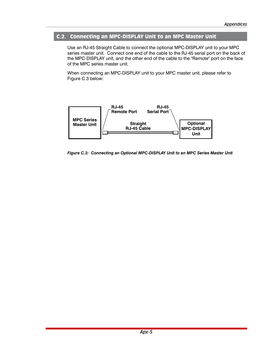 Western Telematic MPC-20VS16-3 User Manual | Page 196 / 216