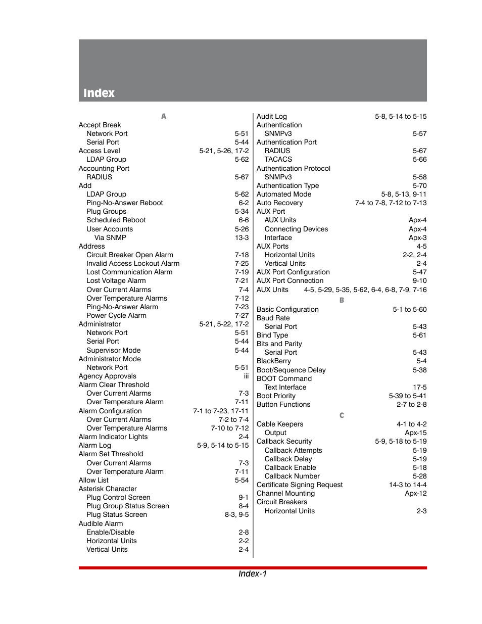 Index | Western Telematic MPC-20VS16-3 User Manual | Page 208 / 216