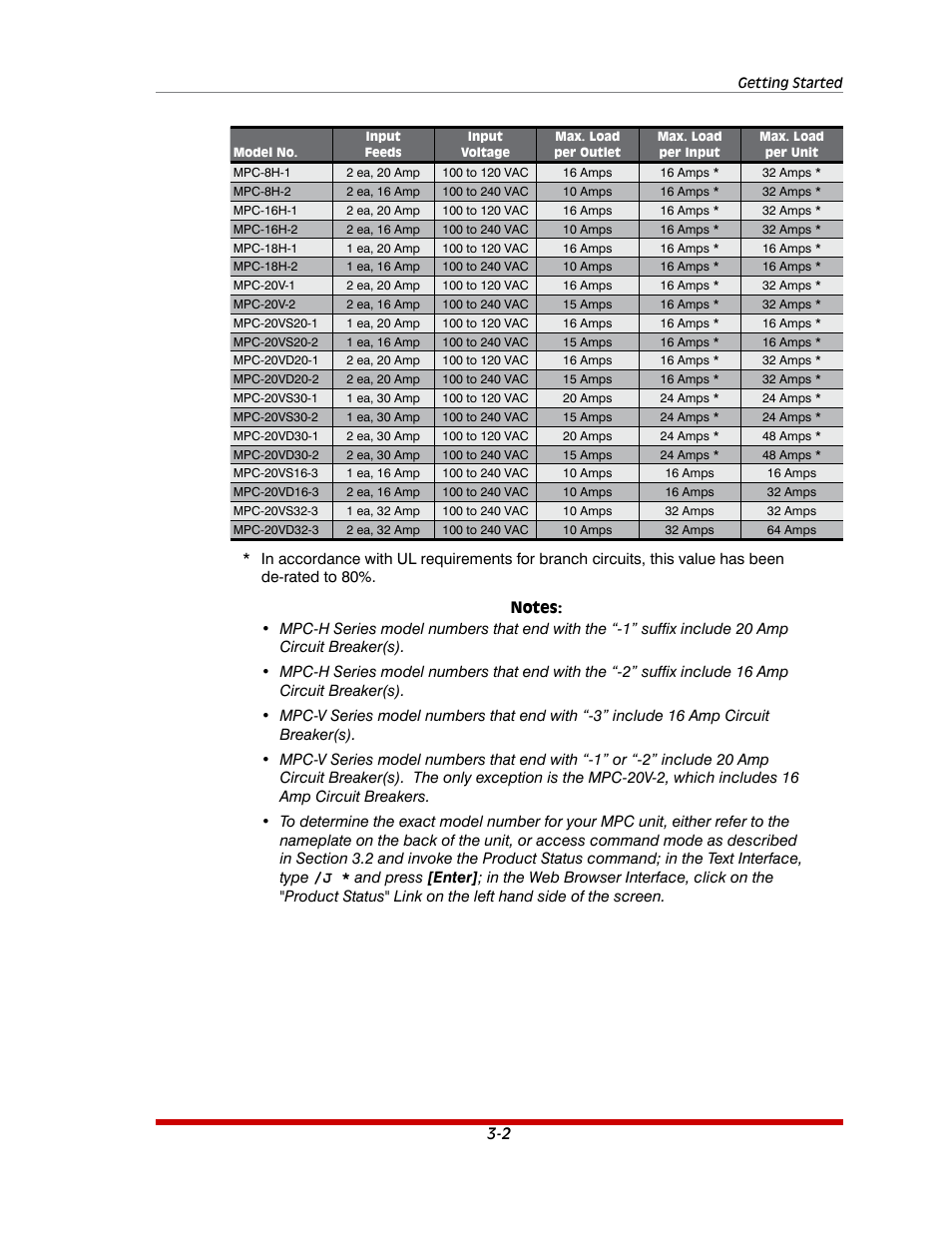 Western Telematic MPC-20VS16-3 User Manual | Page 22 / 216