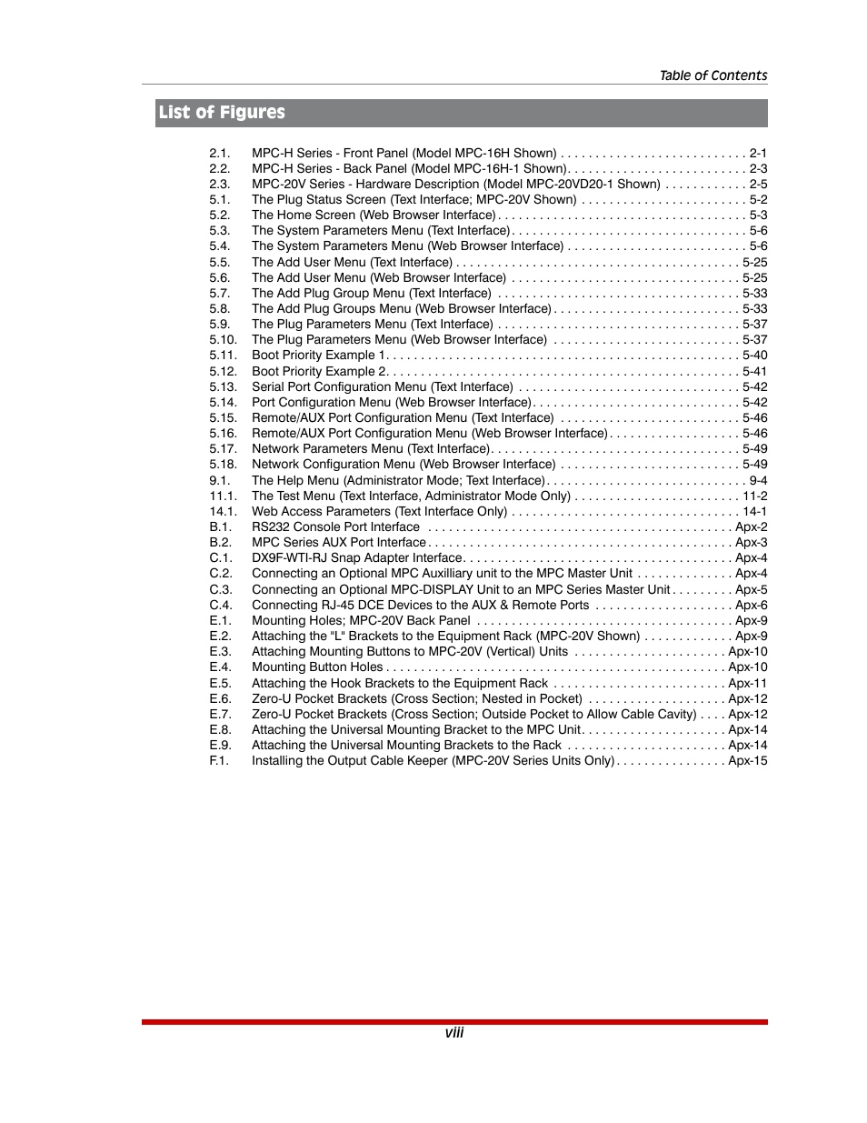 List of figures | Western Telematic MPC-20VS16-3 User Manual | Page 9 / 216