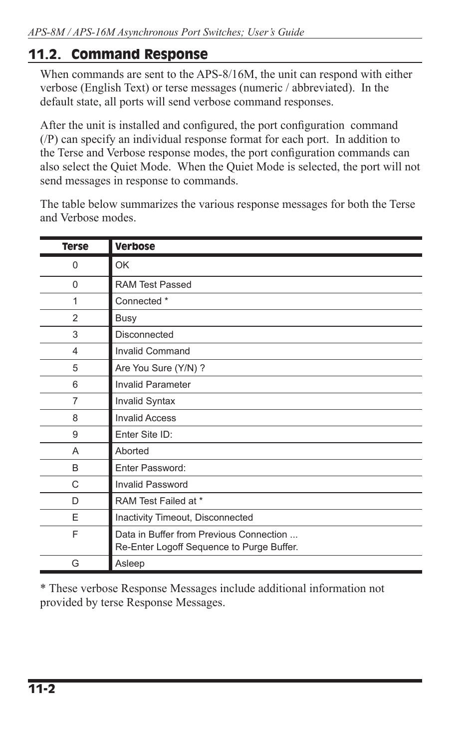 Command response | Western Telematic WTI NetReach APS-16M User Manual | Page 62 / 82