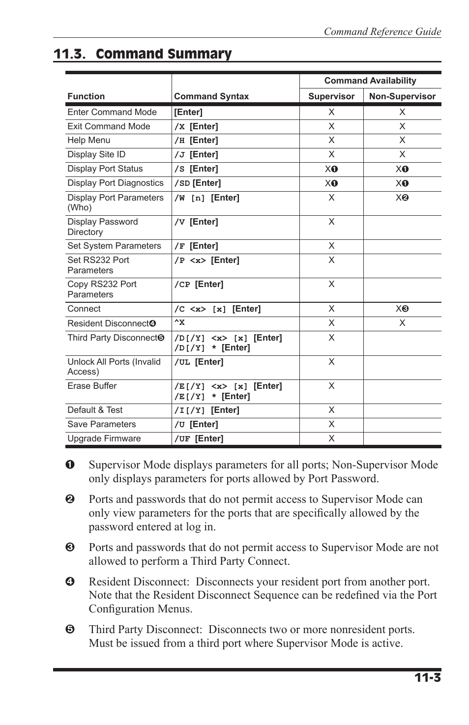 Command summary | Western Telematic WTI NetReach APS-16M User Manual | Page 63 / 82