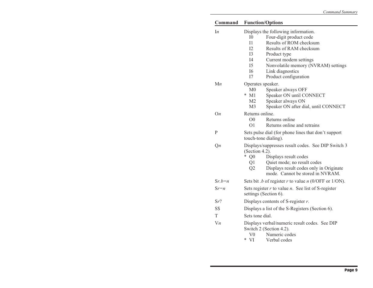 Western Telematic Data/FaxModem User Manual | Page 11 / 26