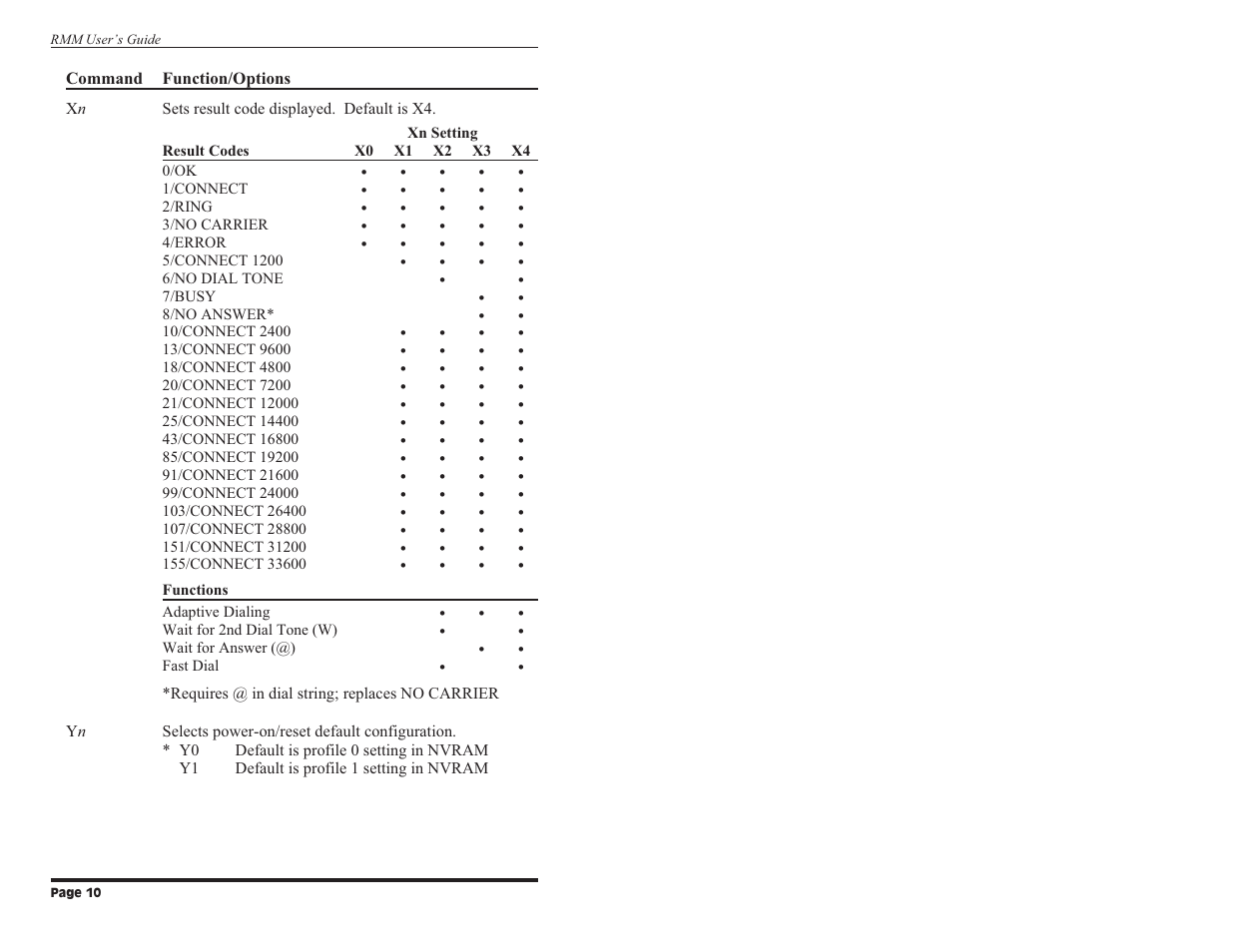 Western Telematic Data/FaxModem User Manual | Page 12 / 26