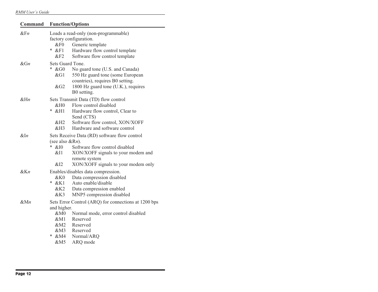 Western Telematic Data/FaxModem User Manual | Page 14 / 26