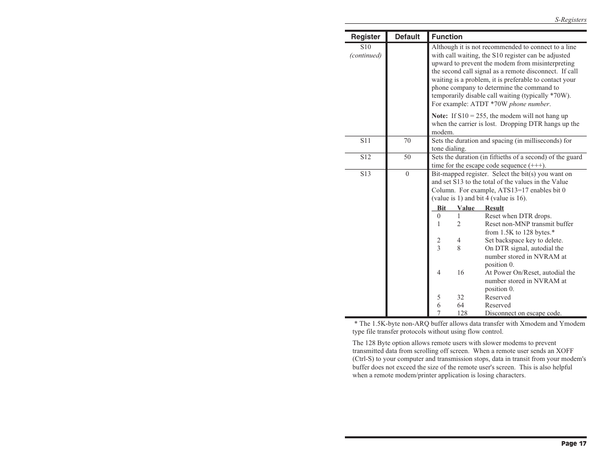Western Telematic Data/FaxModem User Manual | Page 19 / 26