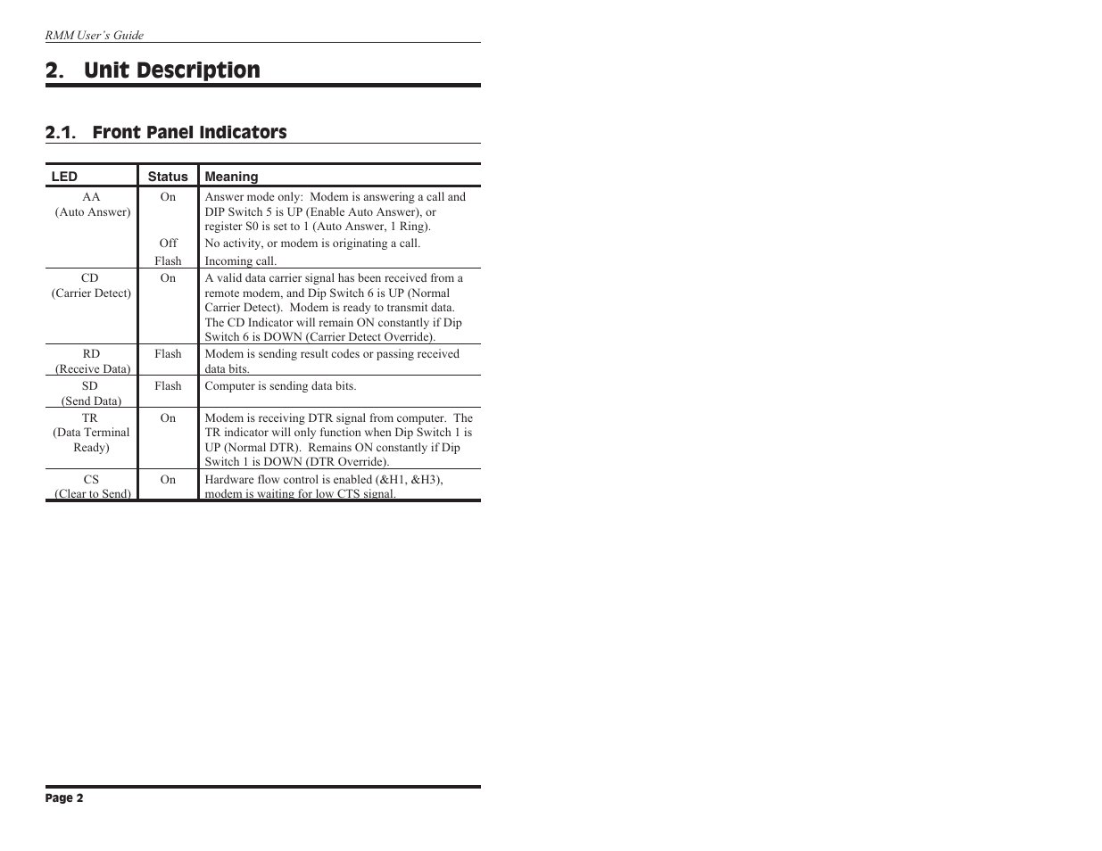 Unit description | Western Telematic Data/FaxModem User Manual | Page 4 / 26
