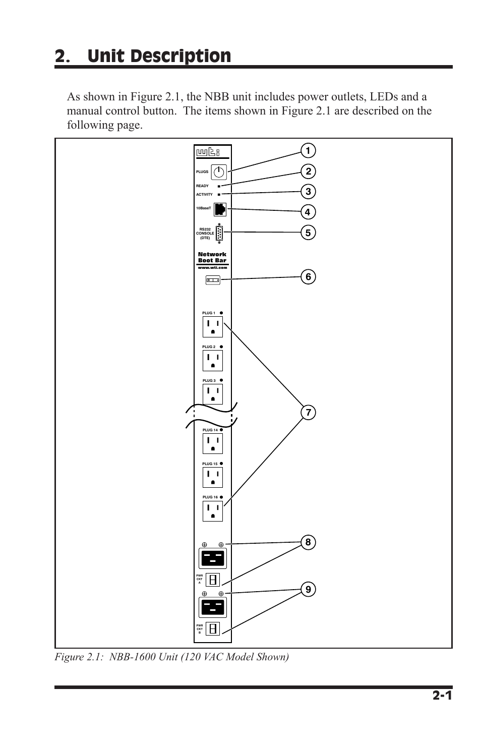 Unit description | Western Telematic NBB-1600-D20 User Manual | Page 9 / 64