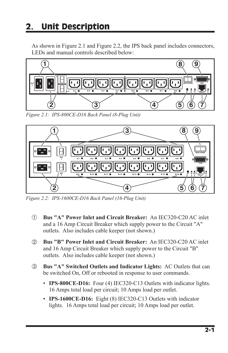 Unit description | Western Telematic IPS-800CE-D16 User Manual | Page 9 / 58