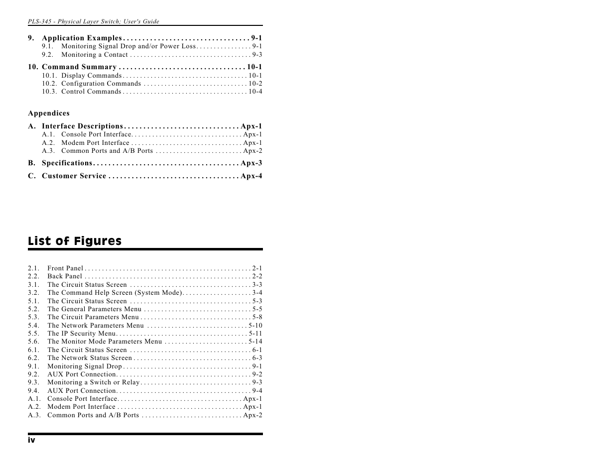 List of figures | Western Telematic PLS-345 User Manual | Page 6 / 62