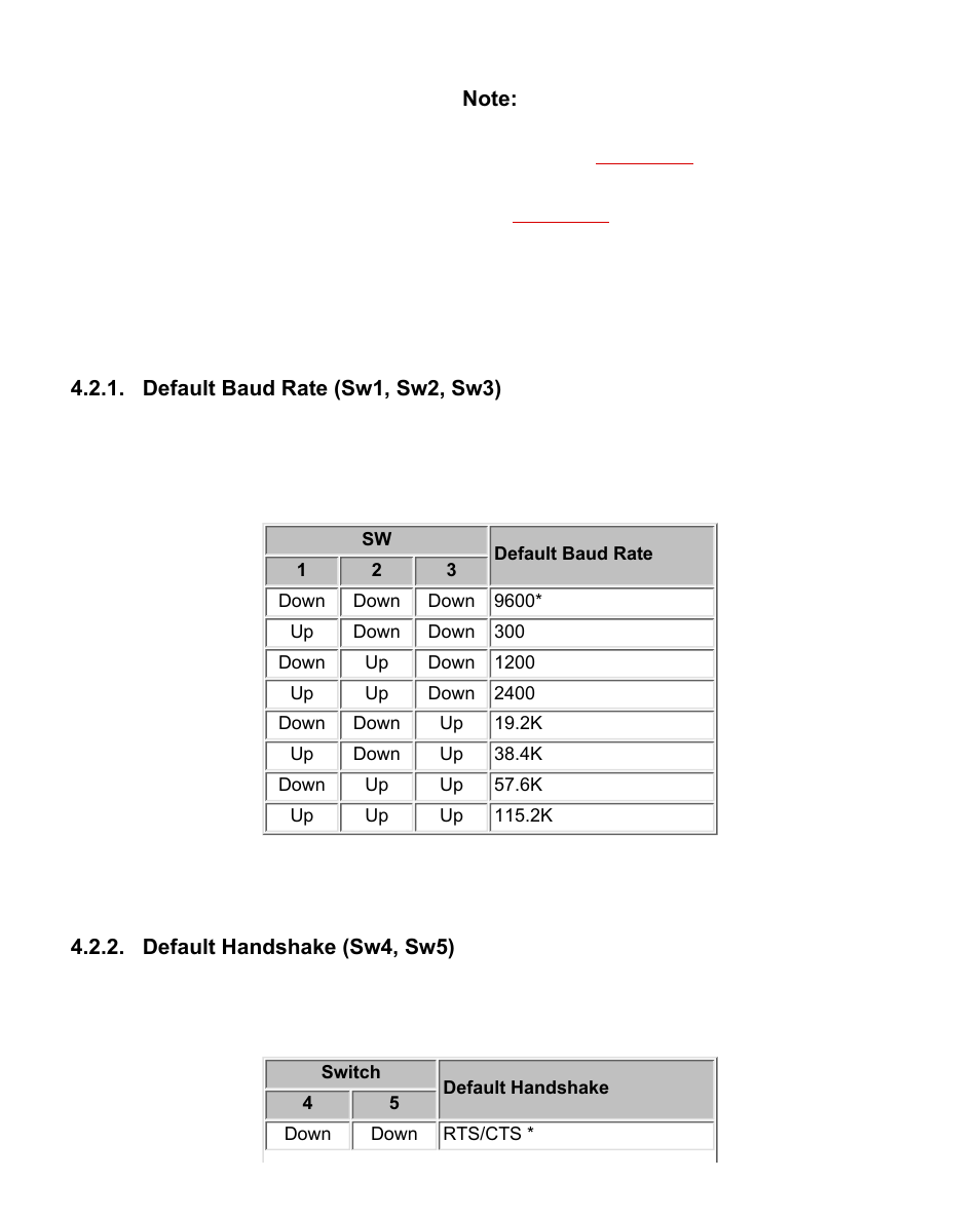 Default baud rate (sw1, sw2, sw3), Default handshake (sw4, sw5) | Western Telematic CMS-16 User Manual | Page 15 / 62