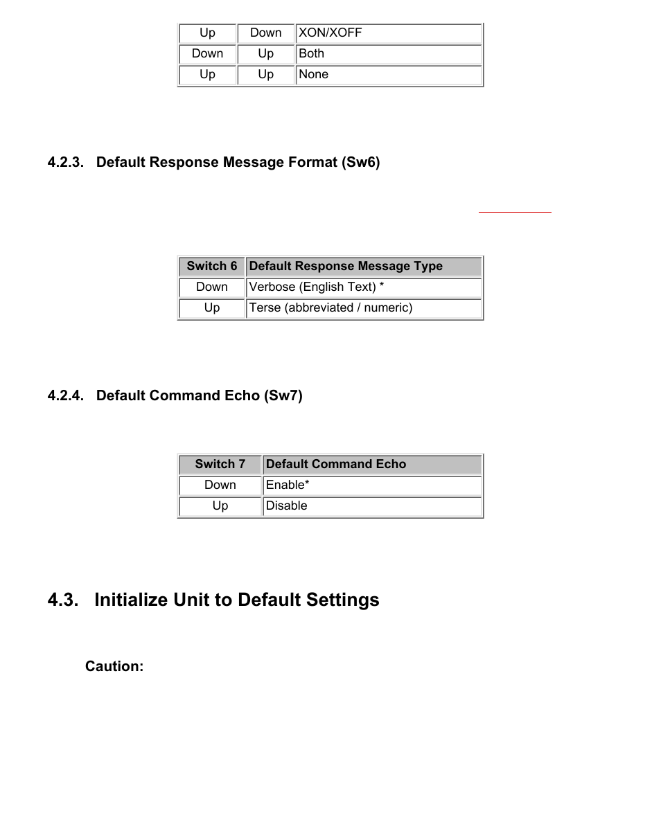 Default response message format (sw6), Default command echo (sw7), Initialize unit to default settings | Section 4.3 | Western Telematic CMS-16 User Manual | Page 16 / 62