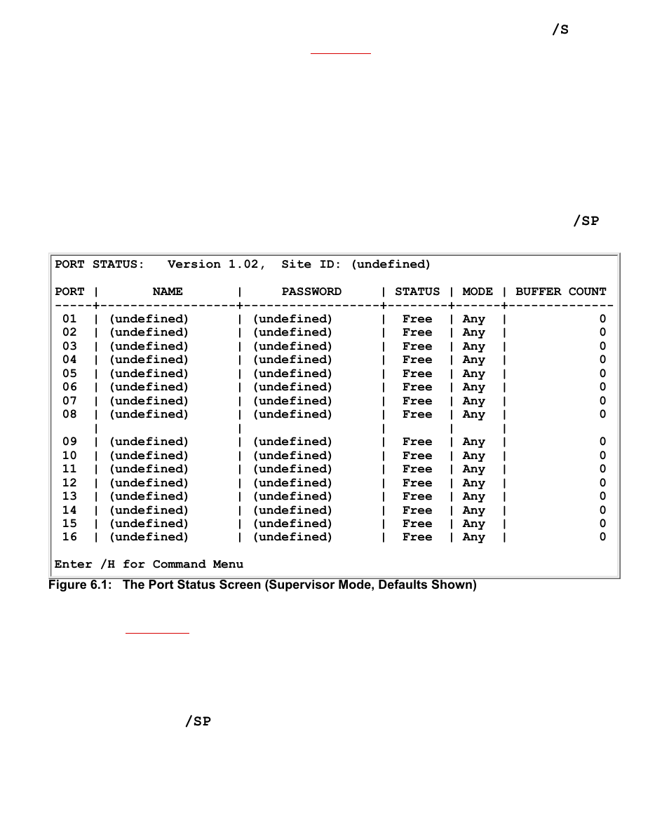 Western Telematic CMS-16 User Manual | Page 35 / 62
