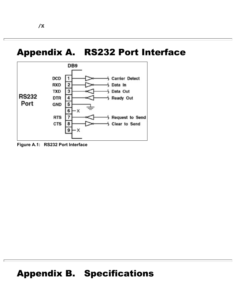 A. rs232 port interface, B. specifications, A.1. rs232 port interface | Appendix a, Appendix a. rs232 port interface, Appendix b. specifications | Western Telematic CMS-16 User Manual | Page 60 / 62