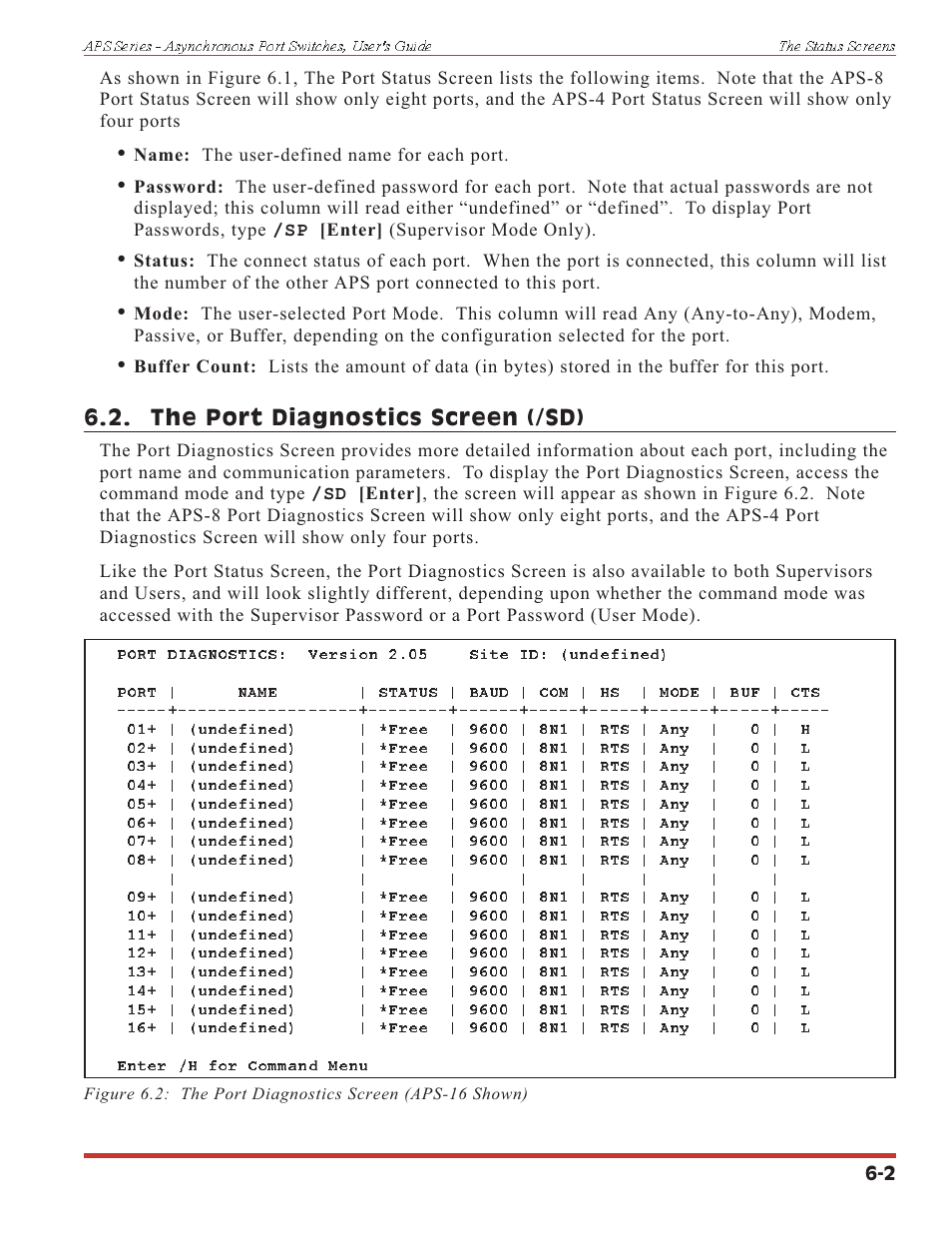 The port diagnostics screen (/sd) | Western Telematic APS-16 User Manual | Page 30 / 55