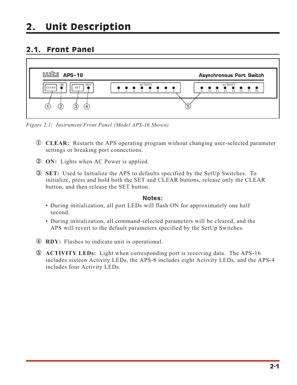 Unit description | Western Telematic APS-16 User Manual | Page 8 / 55