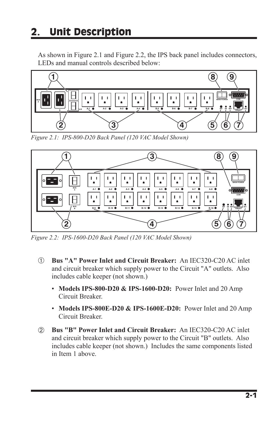 Unit description | Western Telematic IPS-800-D20 User Manual | Page 9 / 58