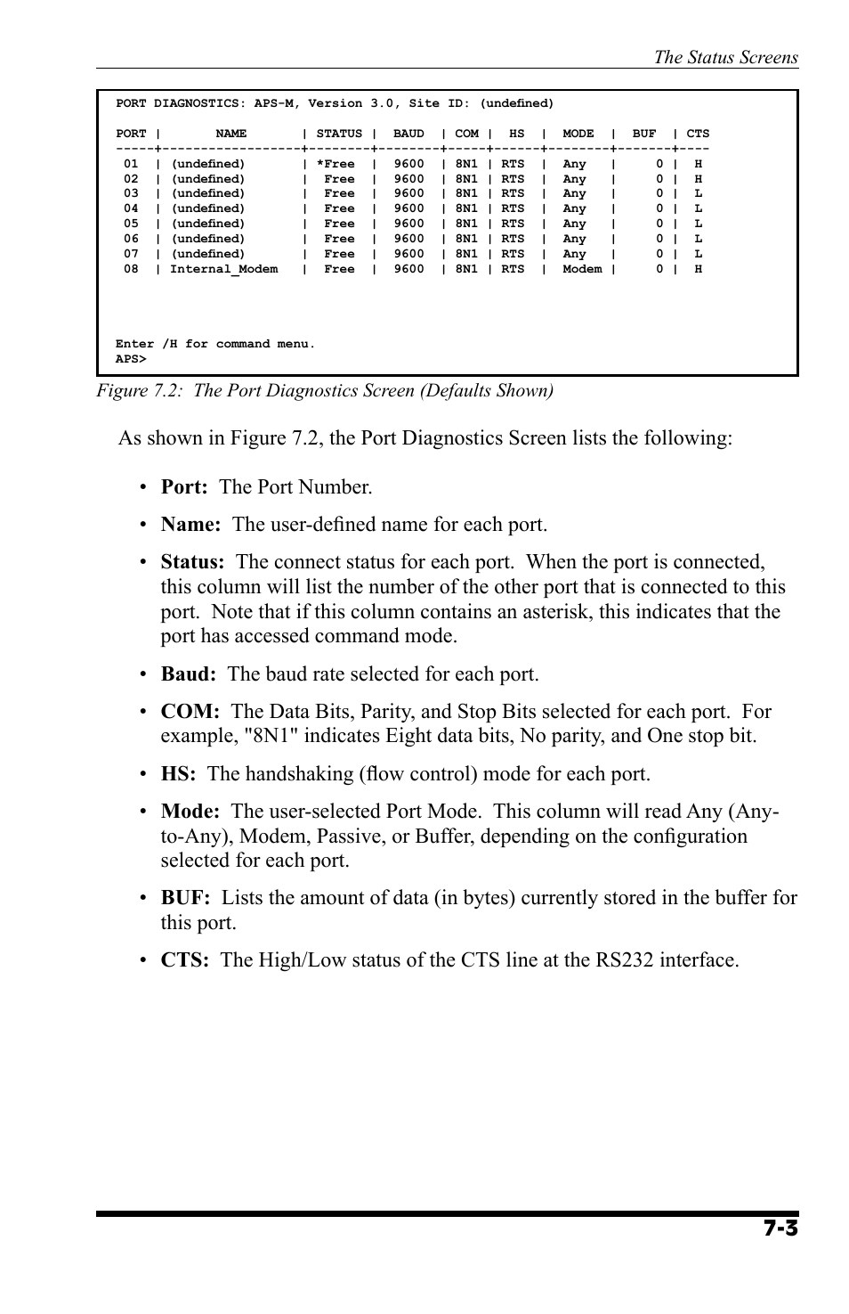 Western Telematic APS-8M User Manual | Page 43 / 82