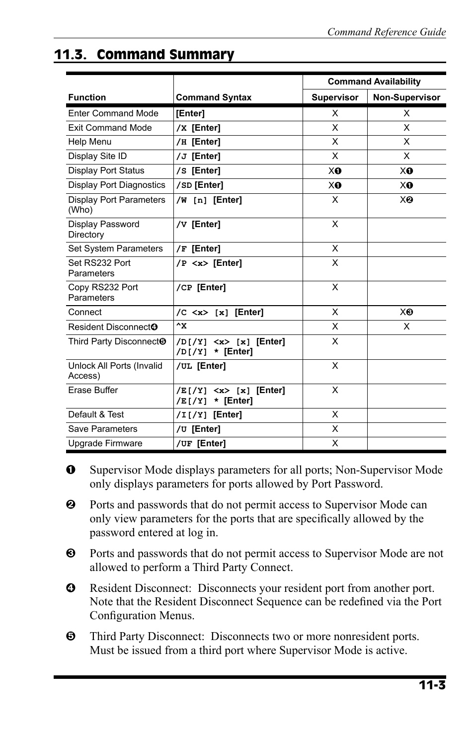 Command summary | Western Telematic APS-8M User Manual | Page 63 / 82