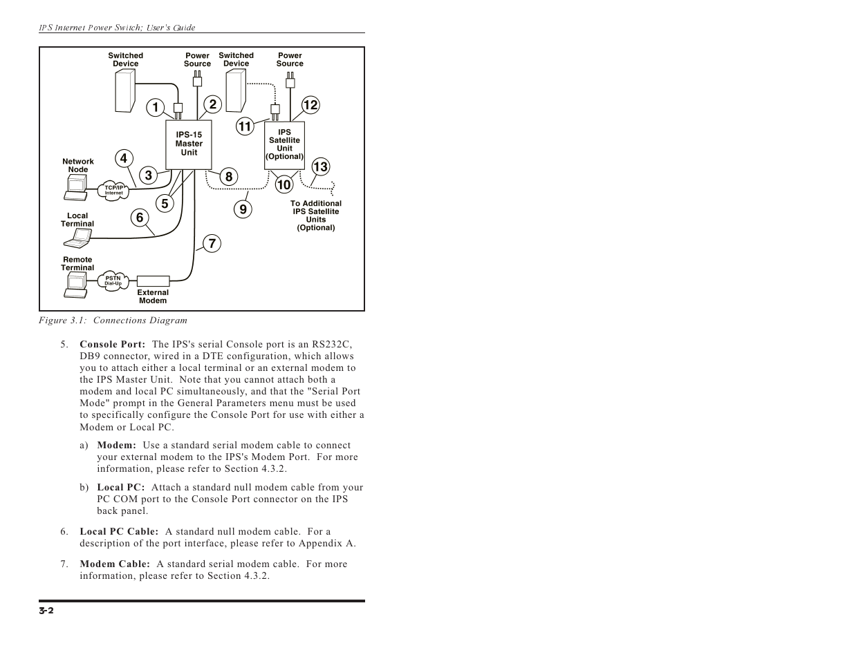 Western Telematic IPS-15 User Manual | Page 12 / 56