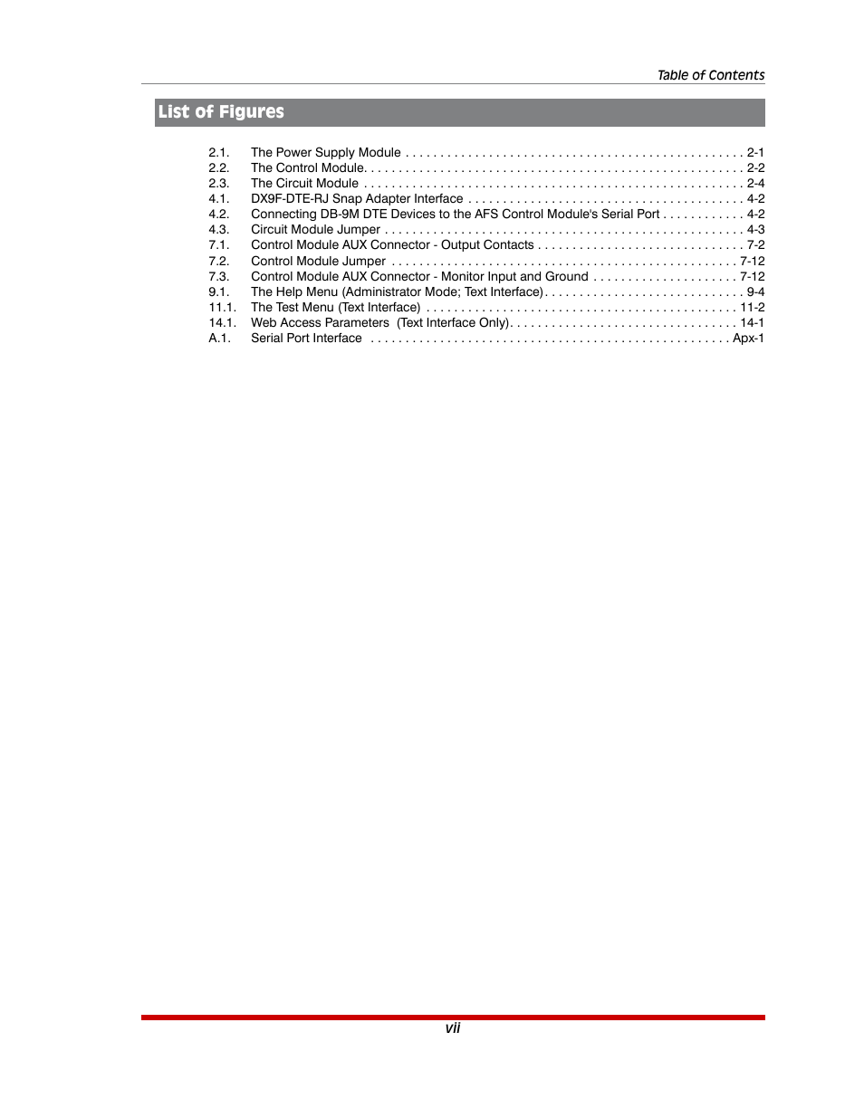List of figures | Western Telematic AFS-16-1 User Manual | Page 8 / 135