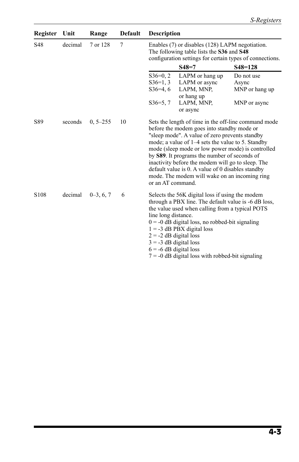 Western Telematic MT5634 User Manual | Page 27 / 36