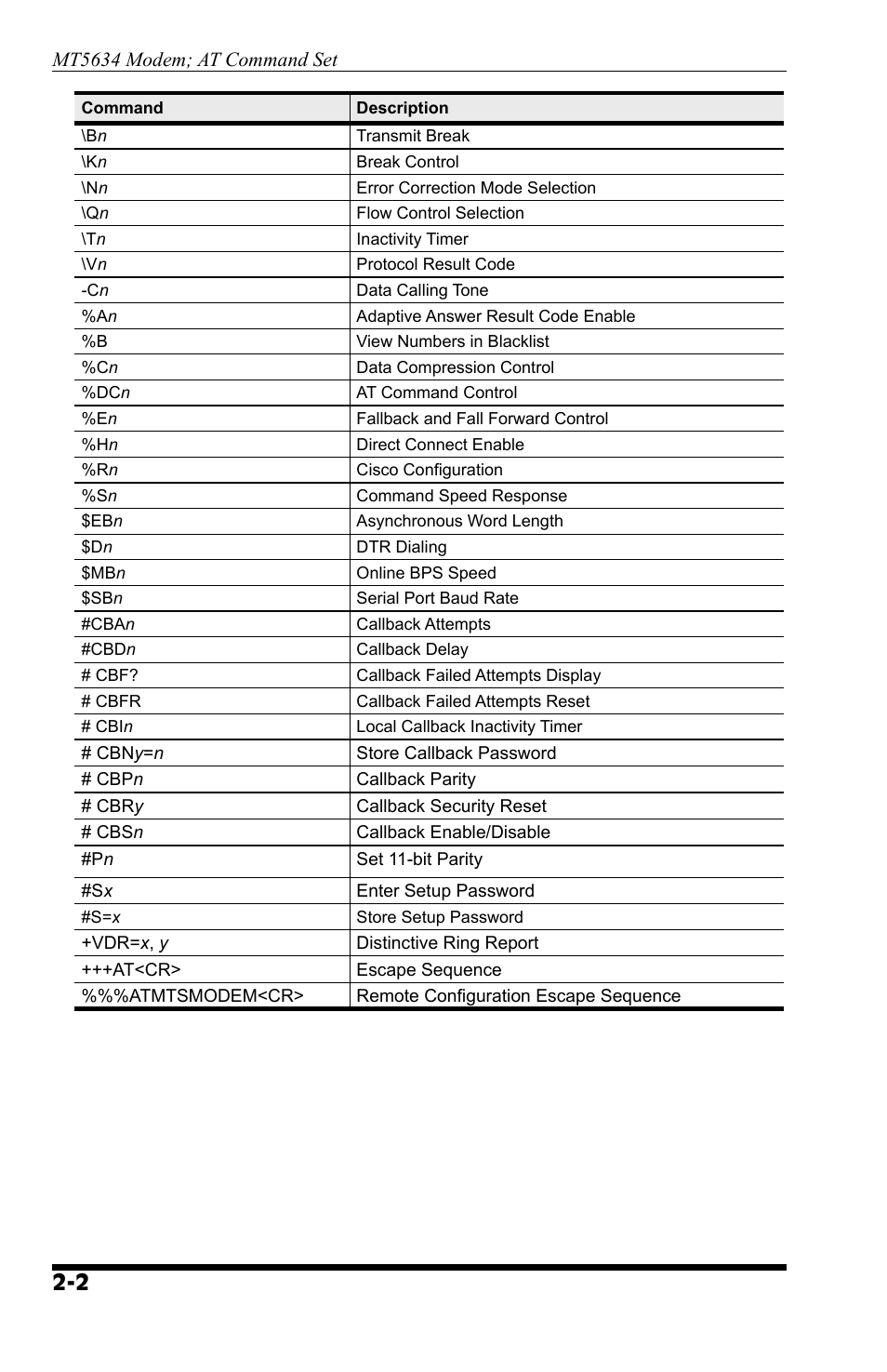 Western Telematic MT5634 User Manual | Page 8 / 36