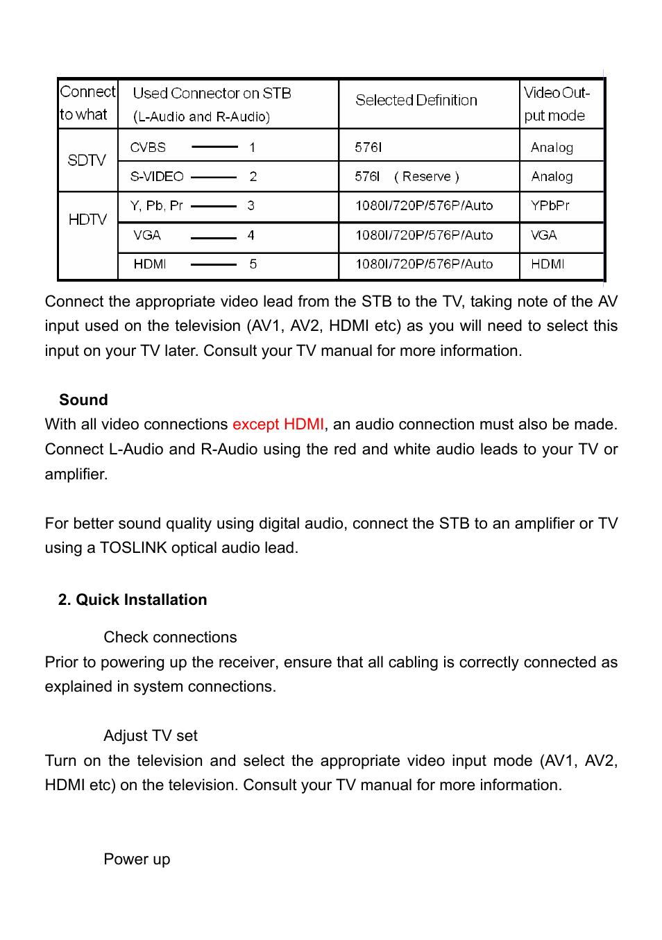 Quick installation | Wintal STB1HD User Manual | Page 11 / 23