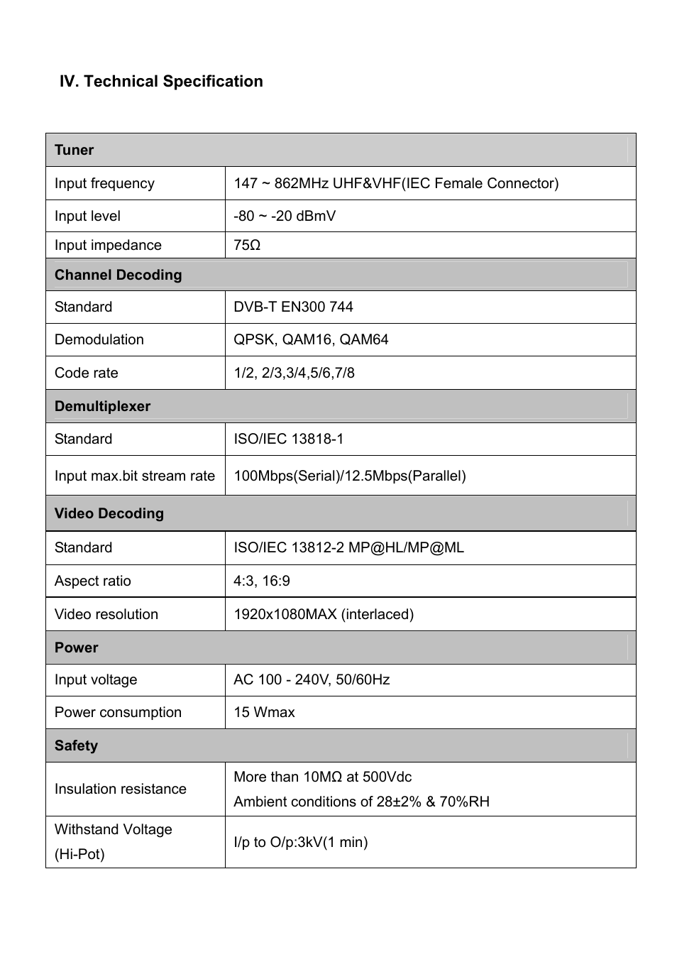 Tuner, Channel decoding, Demultiplexer | Video decoding, Power, Iv. technical specification | Wintal STB1HD User Manual | Page 21 / 23