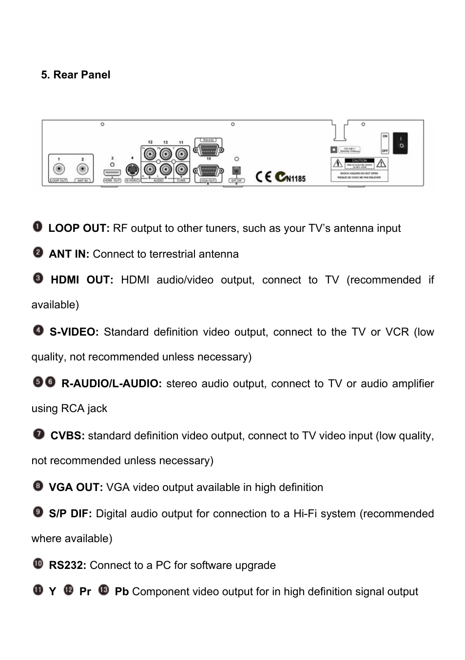 Rear panel | Wintal STB1HD User Manual | Page 6 / 23
