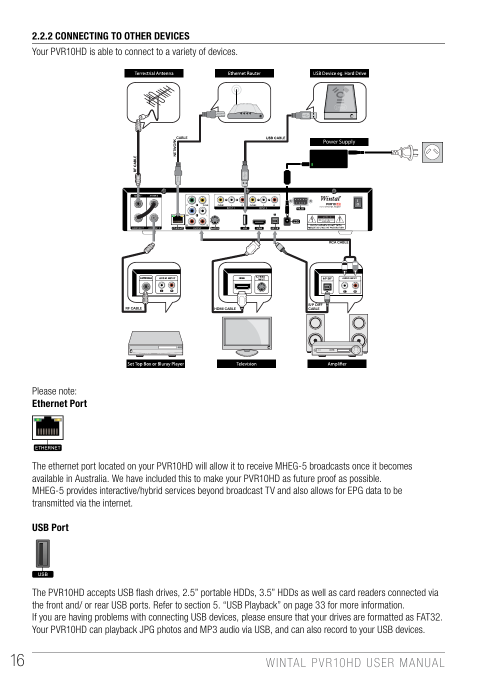 Wintal PVR10 User Manual | Page 16 / 48