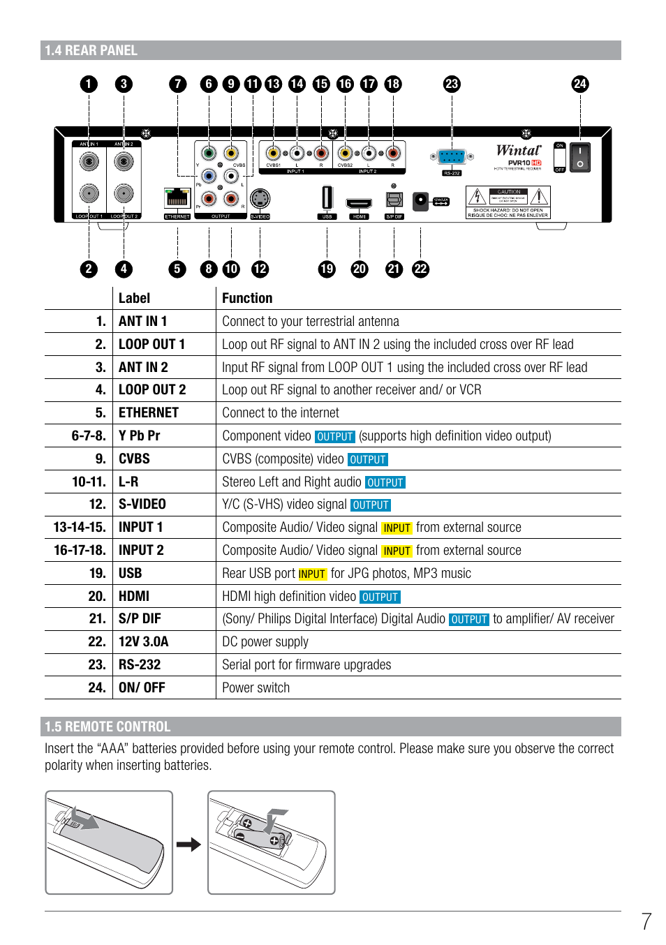 Wintal PVR10 User Manual | Page 7 / 48