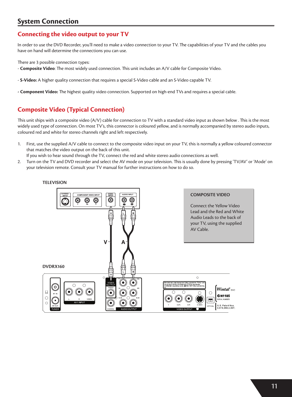 11 system connection y, Connecting the video output to your tv, Composite video (typical connection) | Wintal DVDRX160 User Manual | Page 12 / 47