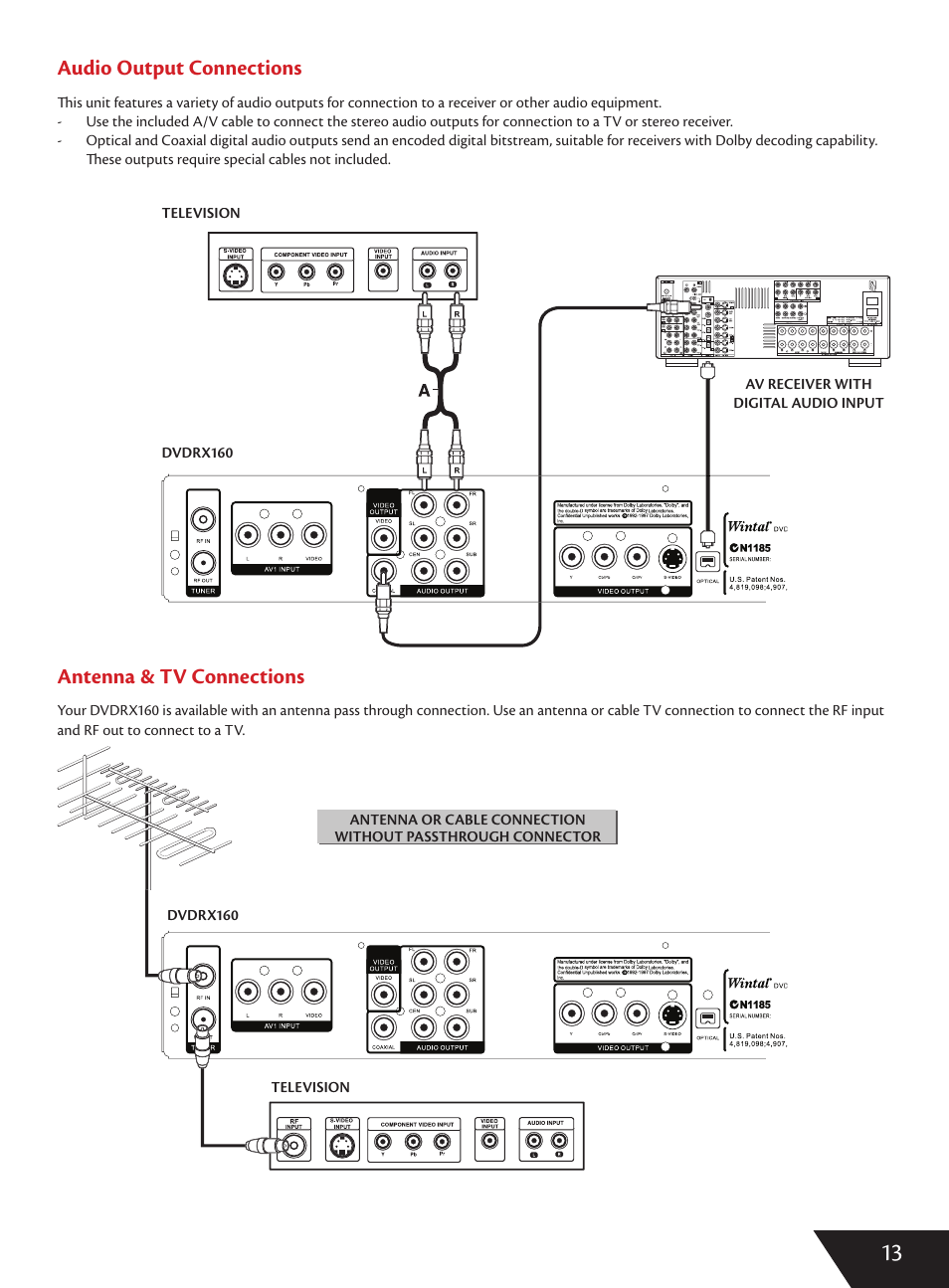 Audio output connections, Antenna & tv connections | Wintal DVDRX160 User Manual | Page 14 / 47