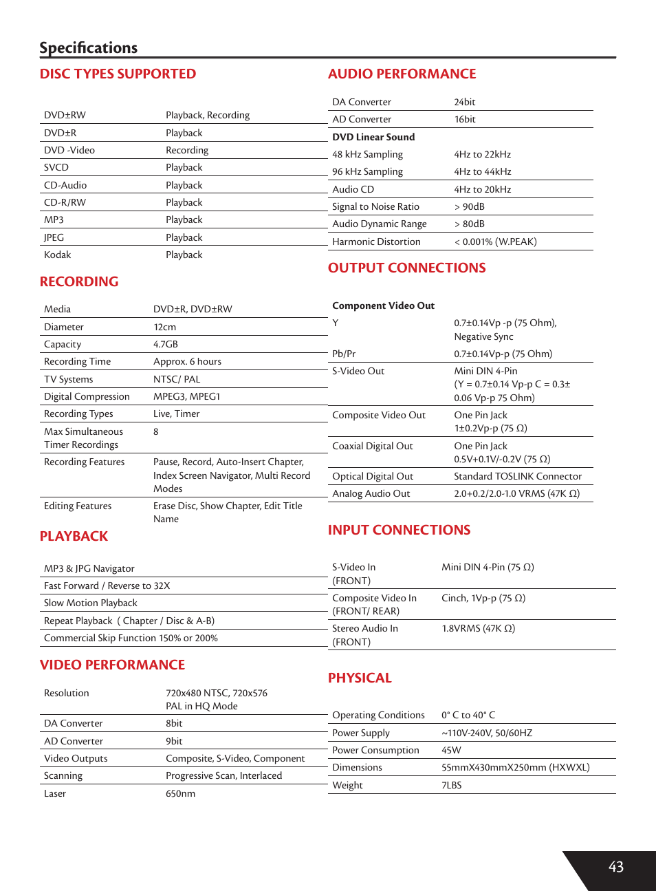 Speciﬁ cations p, Disc types supported, Recording | Playback, Video performance, Audio performance, Output connections, Input connections, Physical | Wintal DVDRX160 User Manual | Page 44 / 47