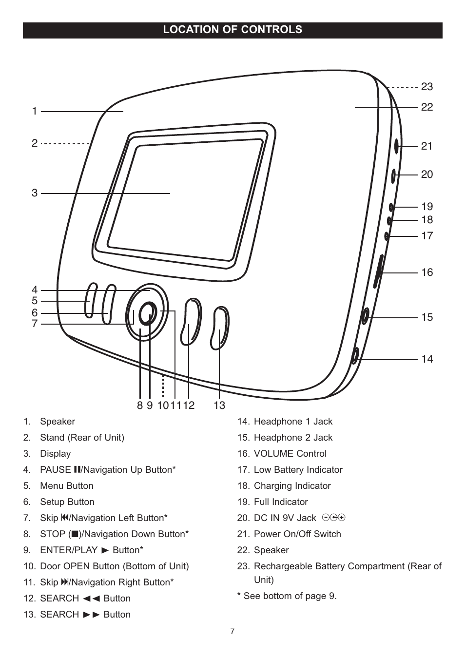 Disney DP3500-FLR User Manual | Page 8 / 23