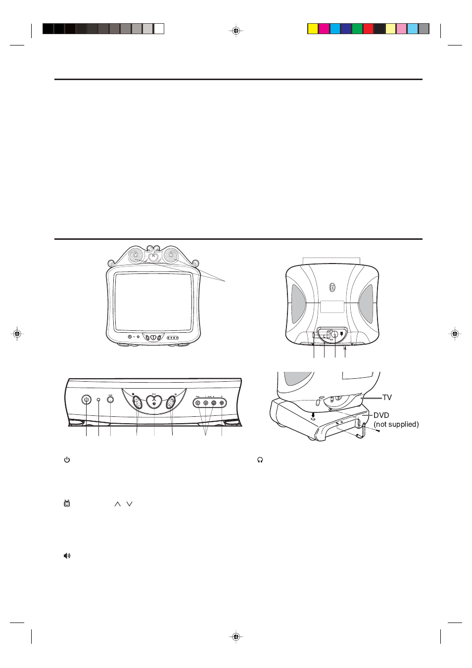 Features location of controls | Disney DT1900-P User Manual | Page 4 / 32