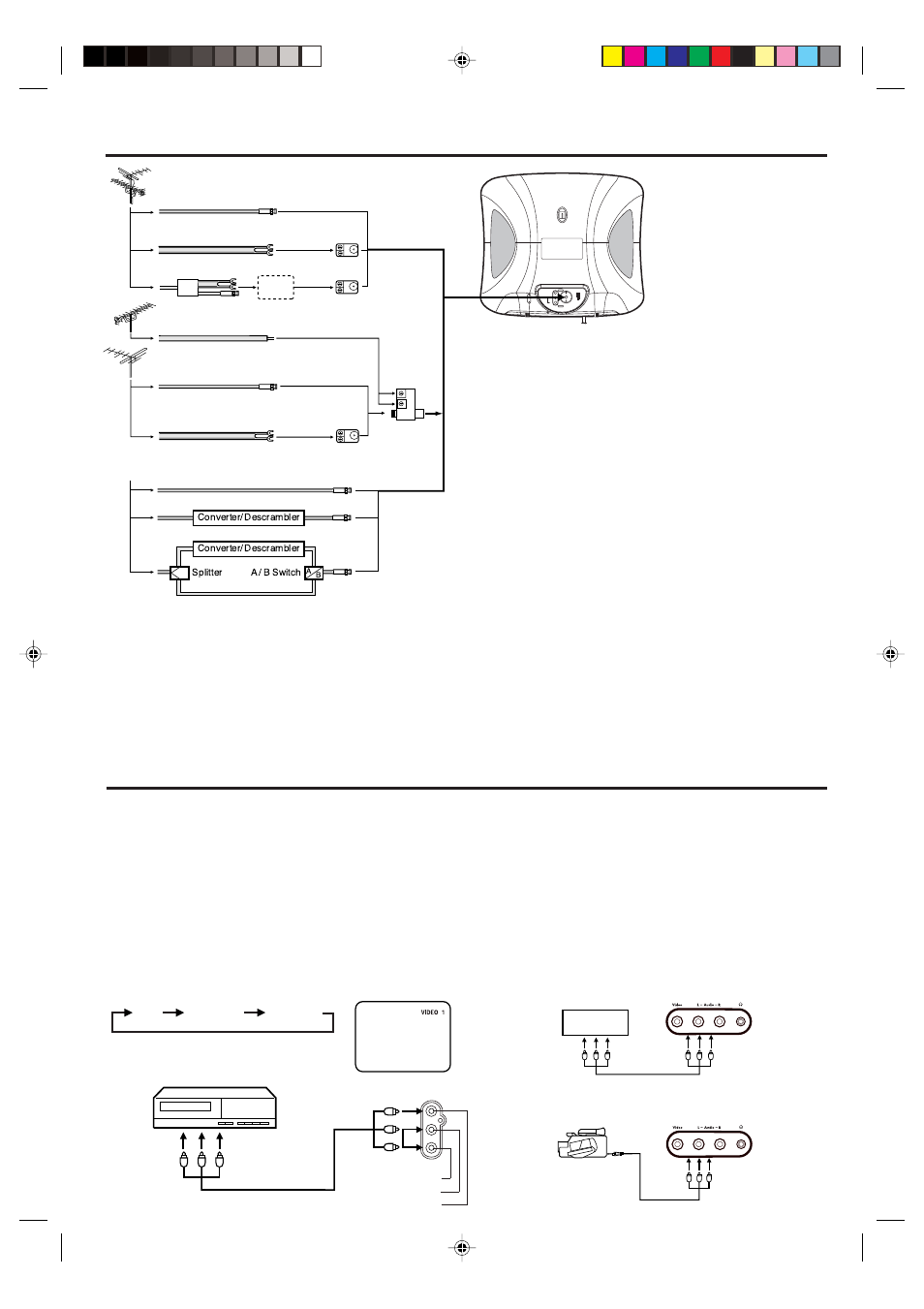 Antenna/catv connections, Audio/video jack connections, Tv/av selection | Disney DT1900-P User Manual | Page 6 / 32