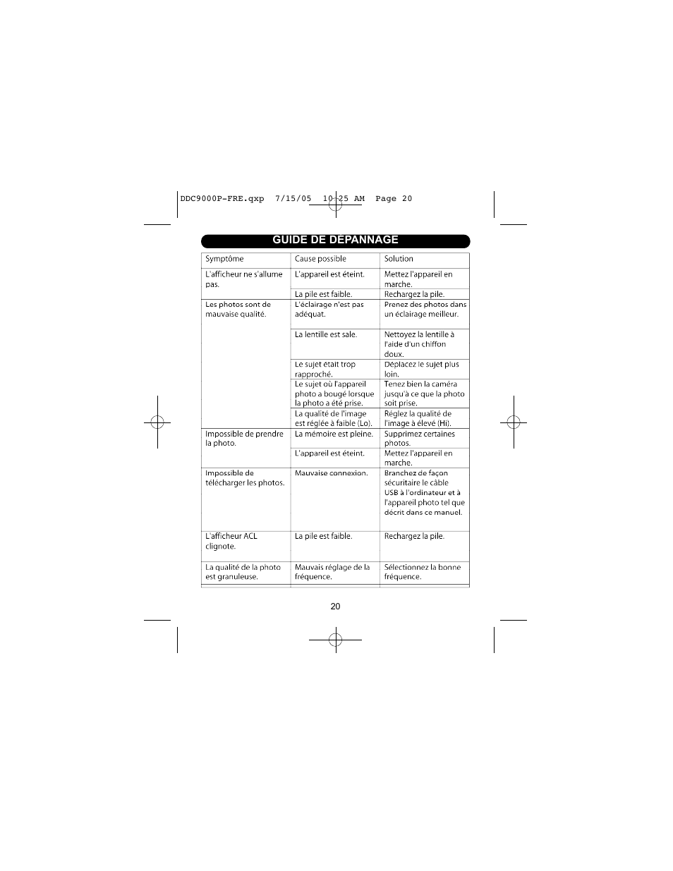 Disney DDC9000-P User Manual | Page 63 / 65