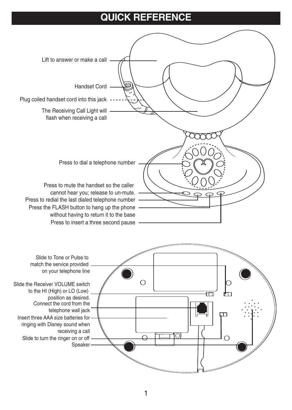 Quick reference | Disney DPH8010-P User Manual | Page 2 / 13