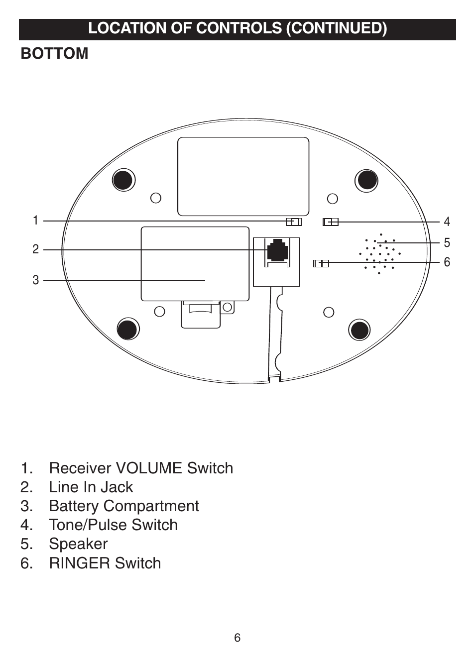 Disney DPH8010-P User Manual | Page 7 / 13