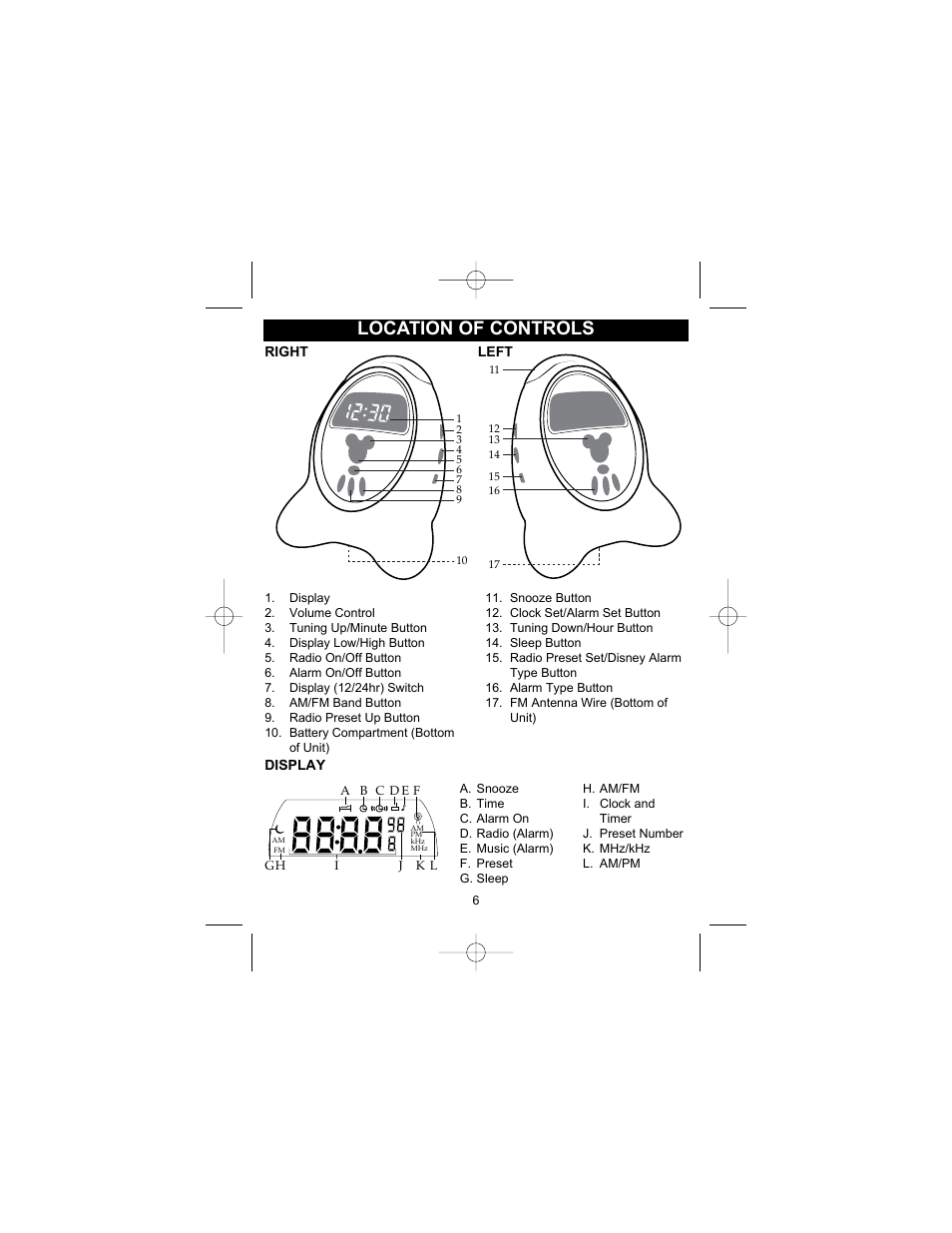 Location of controls | Disney DCR5000-P User Manual | Page 7 / 15