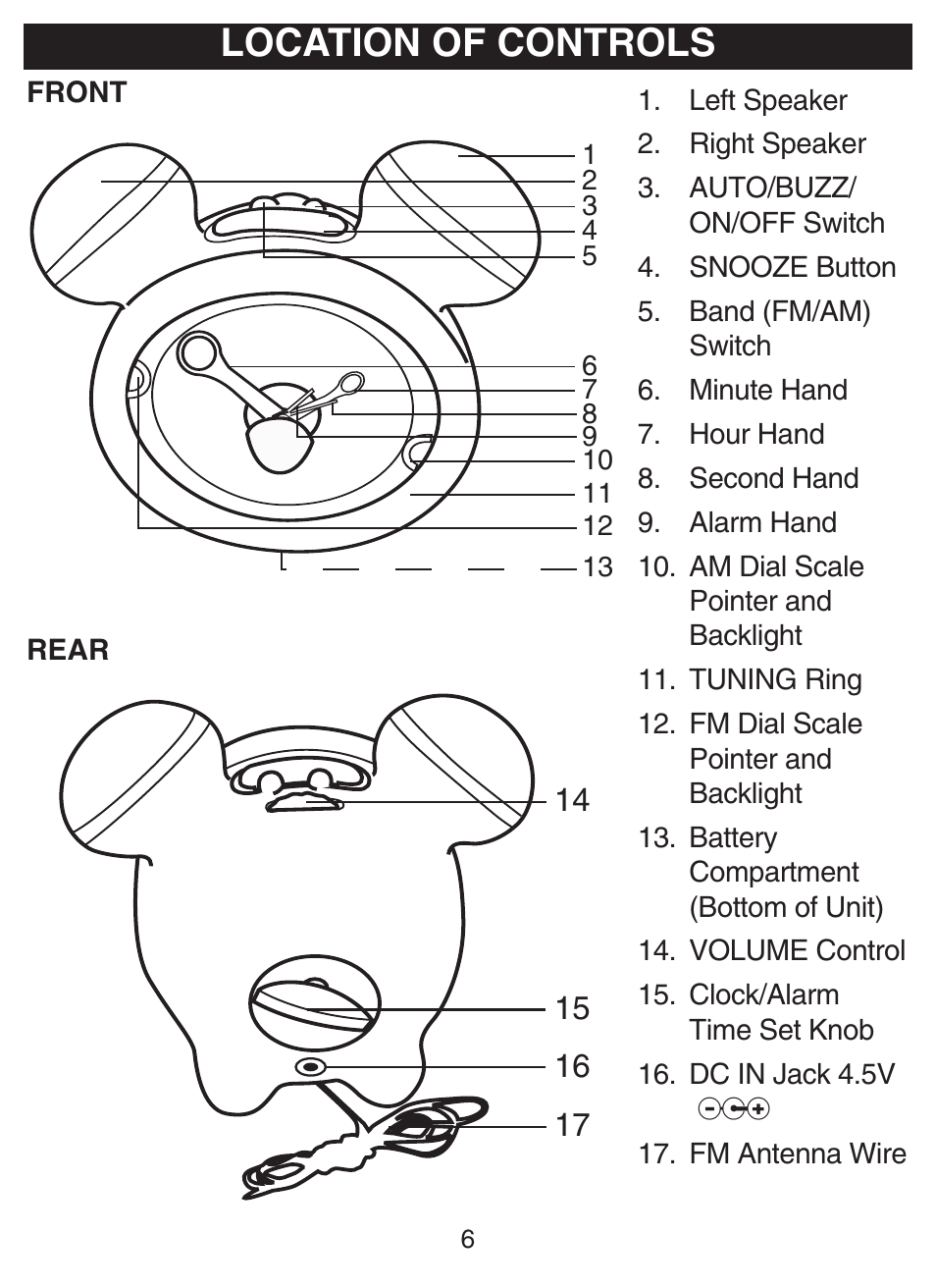 Location of controls | Disney DCR5500-C User Manual | Page 7 / 16