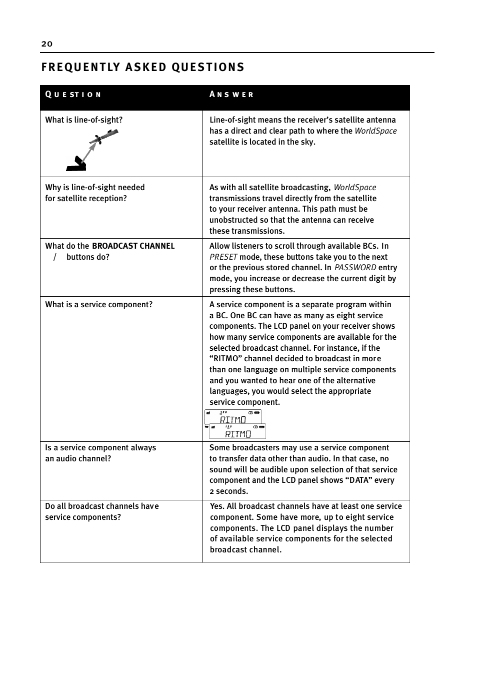 WorldSpace wssr-11 User Manual | Page 20 / 24